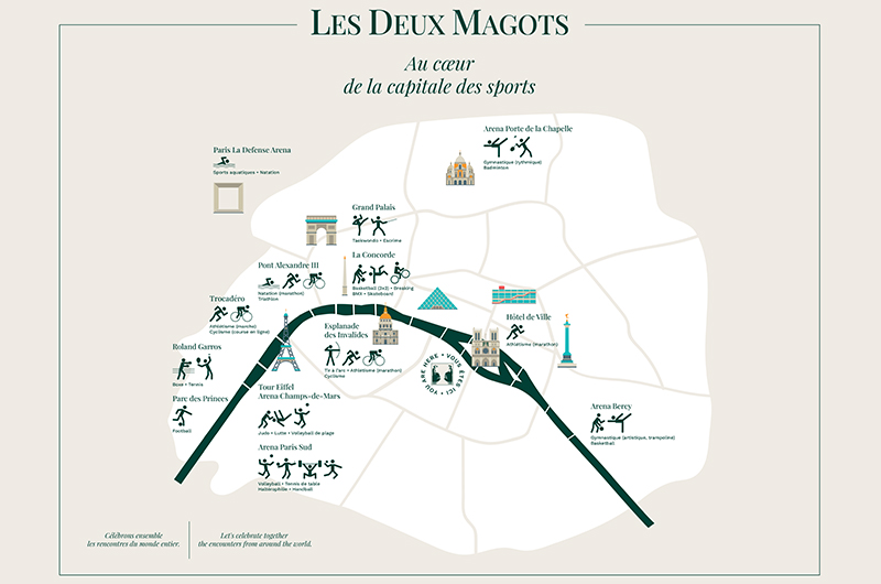 Venir aux Deux Magots pendant les J.O.